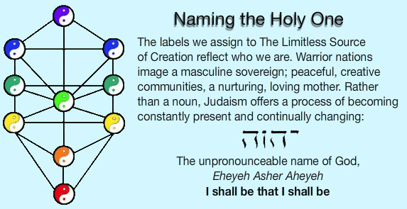 kabbalah_slideshow_04